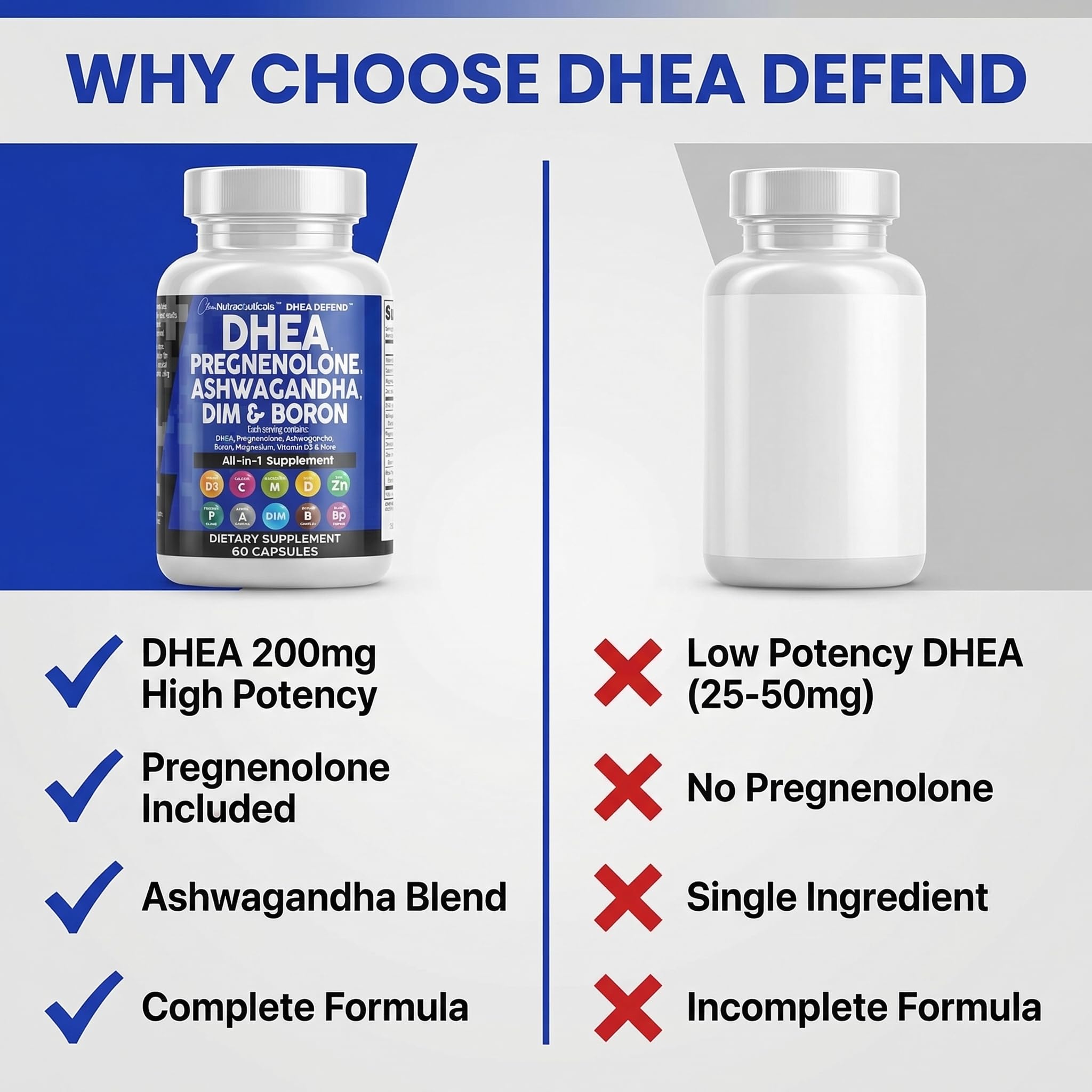 Clean Nutraceuticals DHEA 200mg Complex Supplement with a measuring spoon