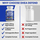 Clean Nutraceuticals DHEA 200mg Complex Supplement with a measuring spoon