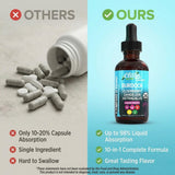 Clean Nutraceuticals Echinacea Liquid Drops on kitchen counter