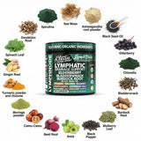 Clean Nutraceuticals Elderberry Lymphatic Drainage Capsules ingredients list