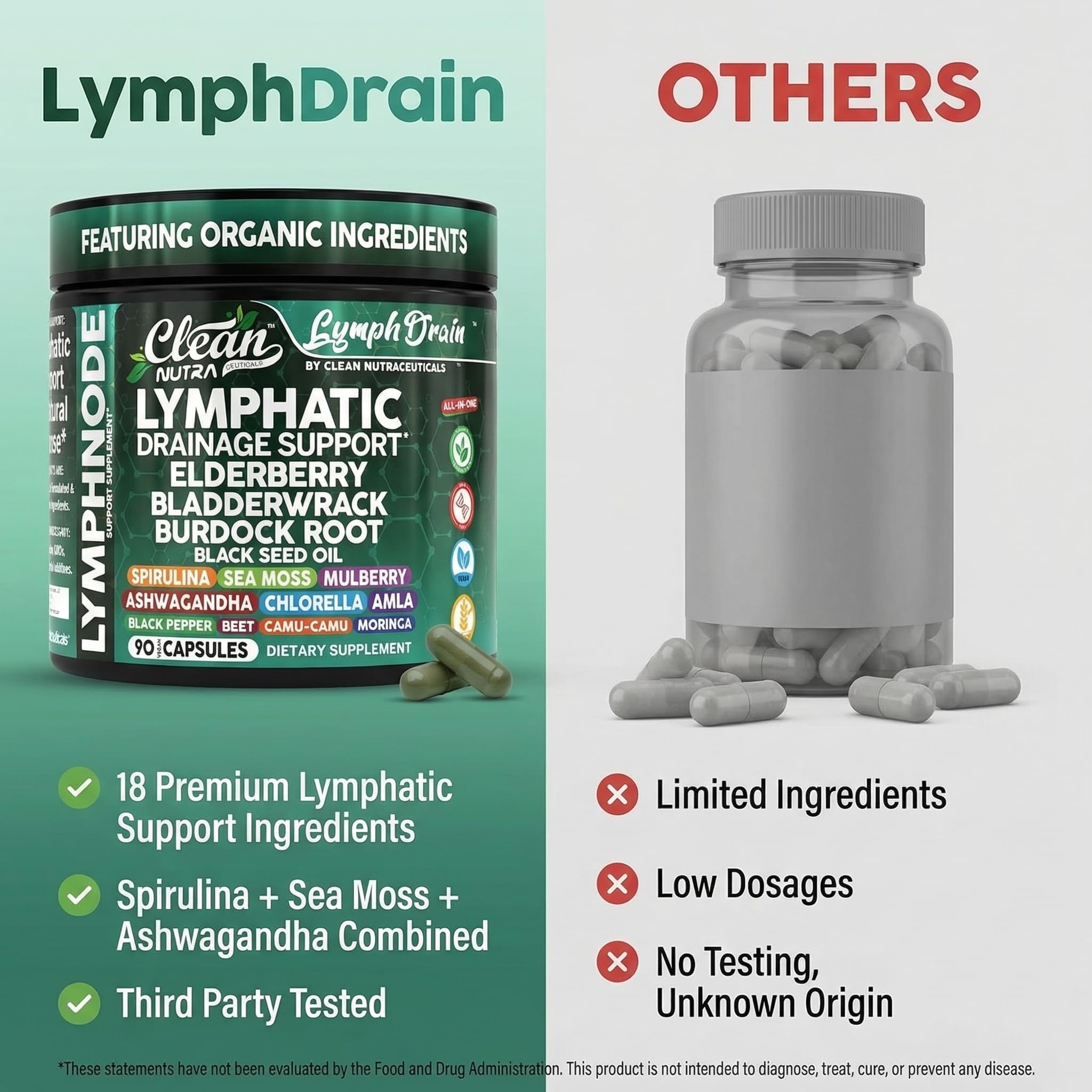 Clean Nutraceuticals Elderberry Lymphatic Drainage Capsules with herbal background