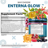 Clean Nutraceuticals EternaGlow supplement bottle side view