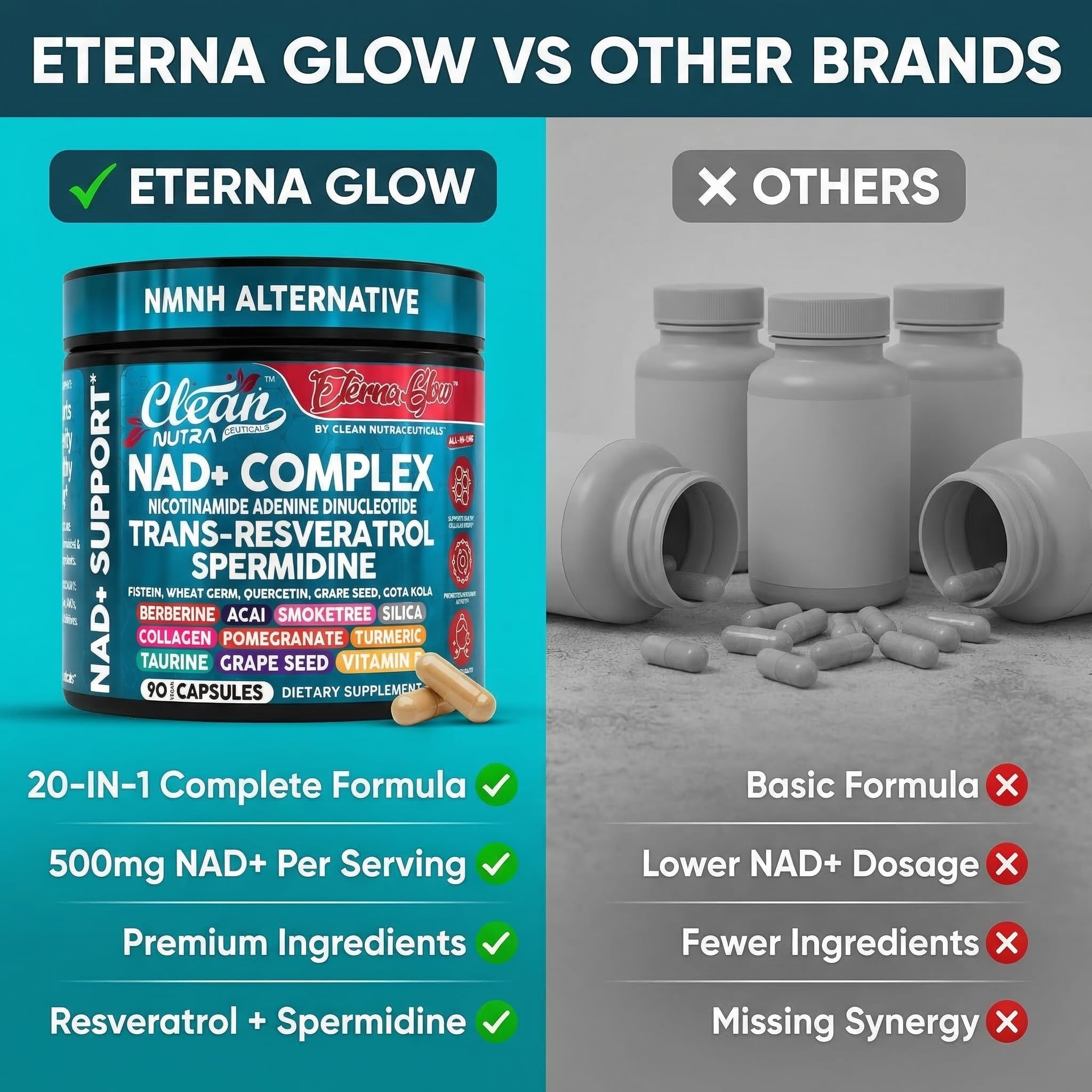 Clean Nutraceuticals EternaGlow supplement packaging
