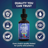 Clean Nutraceuticals Eye Support Liquid Drops dosage guide