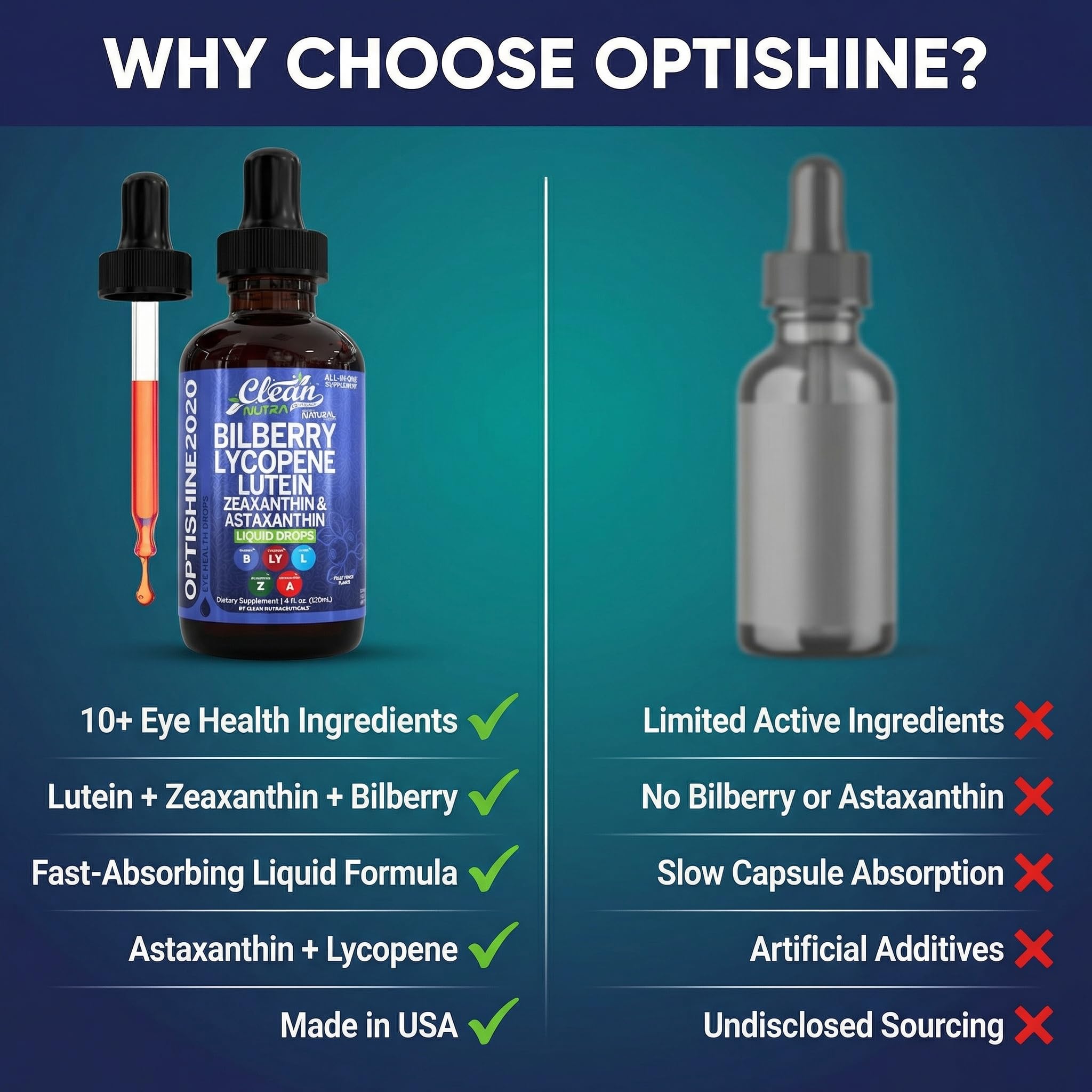 Clean Nutraceuticals Eye Support Liquid Drops packaging