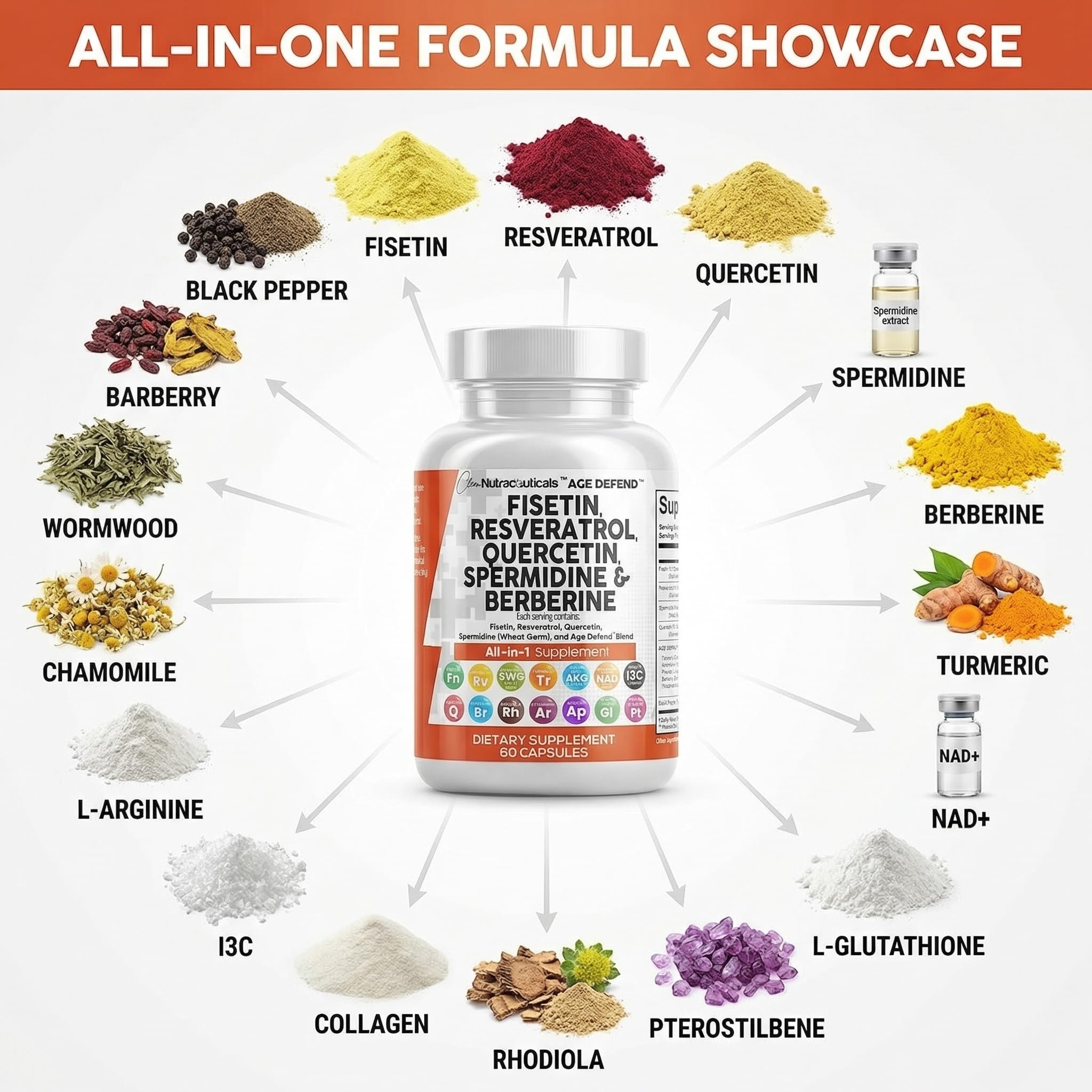Clean Nutraceuticals Fisetin Quercetin Resveratrol Supplement ingredients list