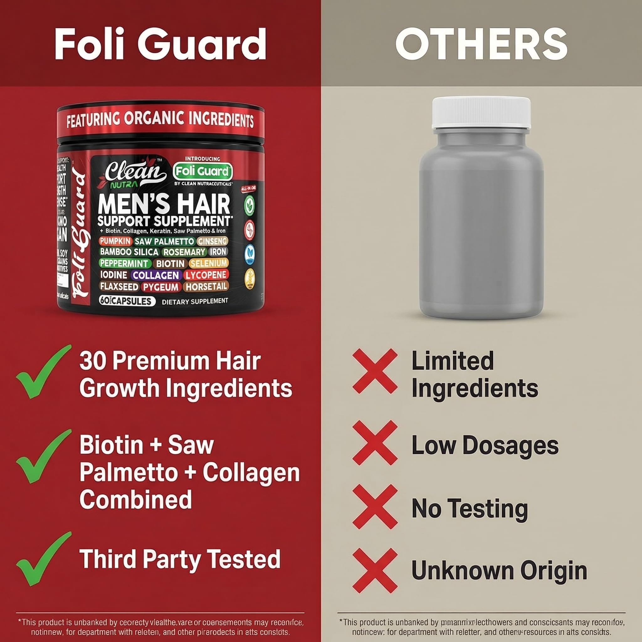 Clean Nutraceuticals Foli Guard Hair Growth Supplement with a measuring spoon