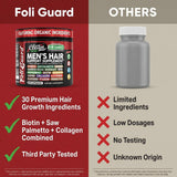 Clean Nutraceuticals Foli Guard Hair Growth Supplement with a measuring spoon