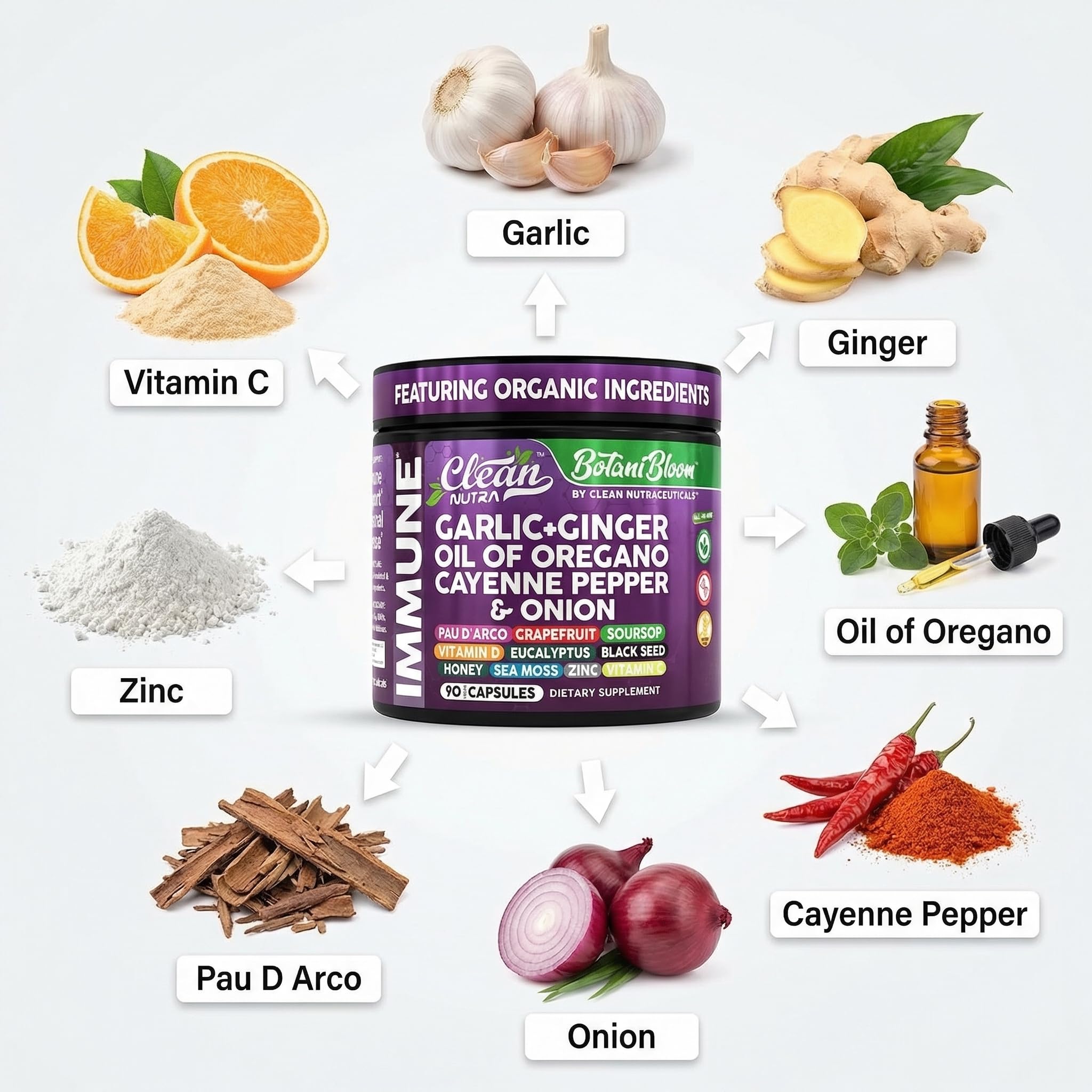 Clean Nutraceuticals Garlic & Sea Moss Capsules 90 Count capsules on a table
