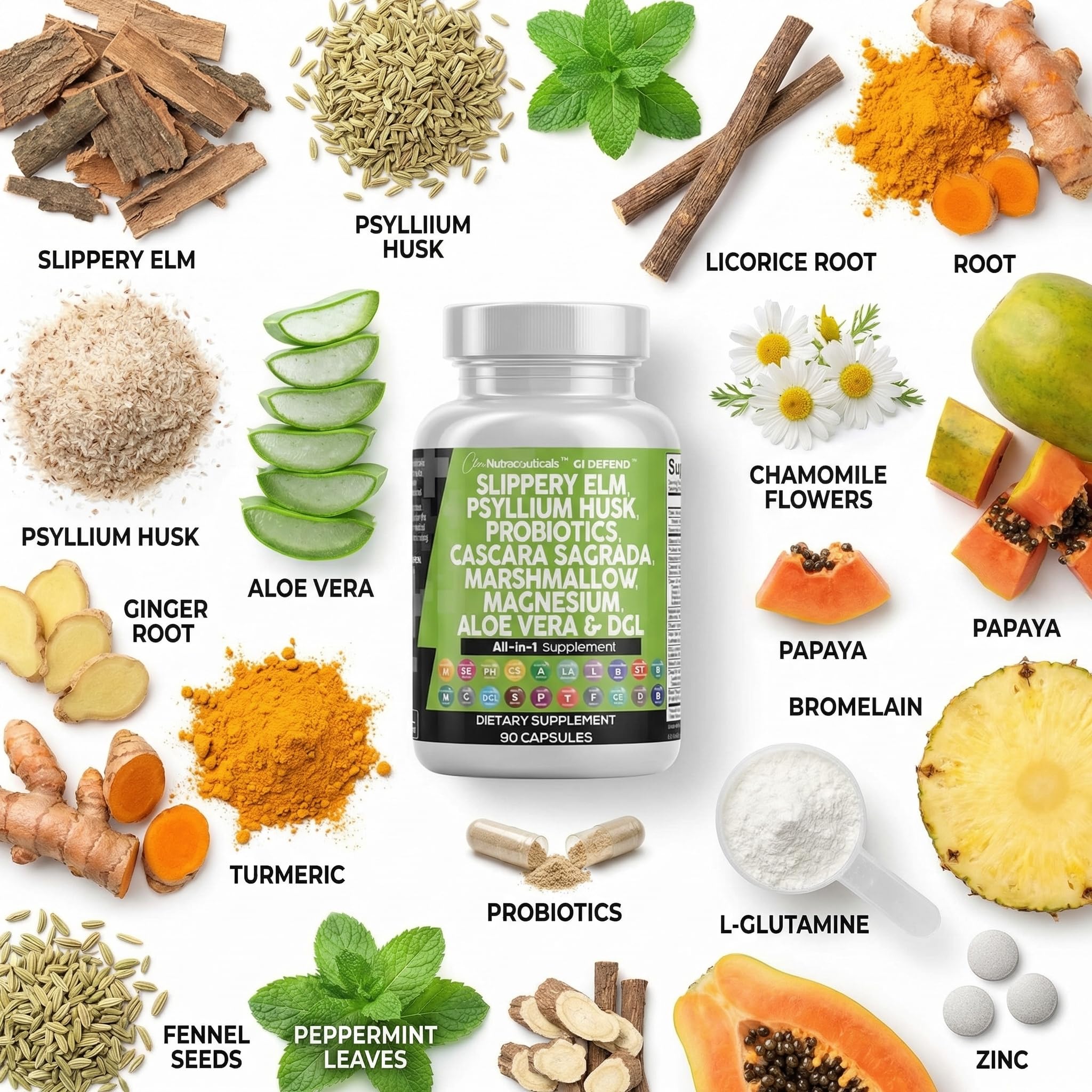 Clean Nutraceuticals GI Defend supplement ingredients list