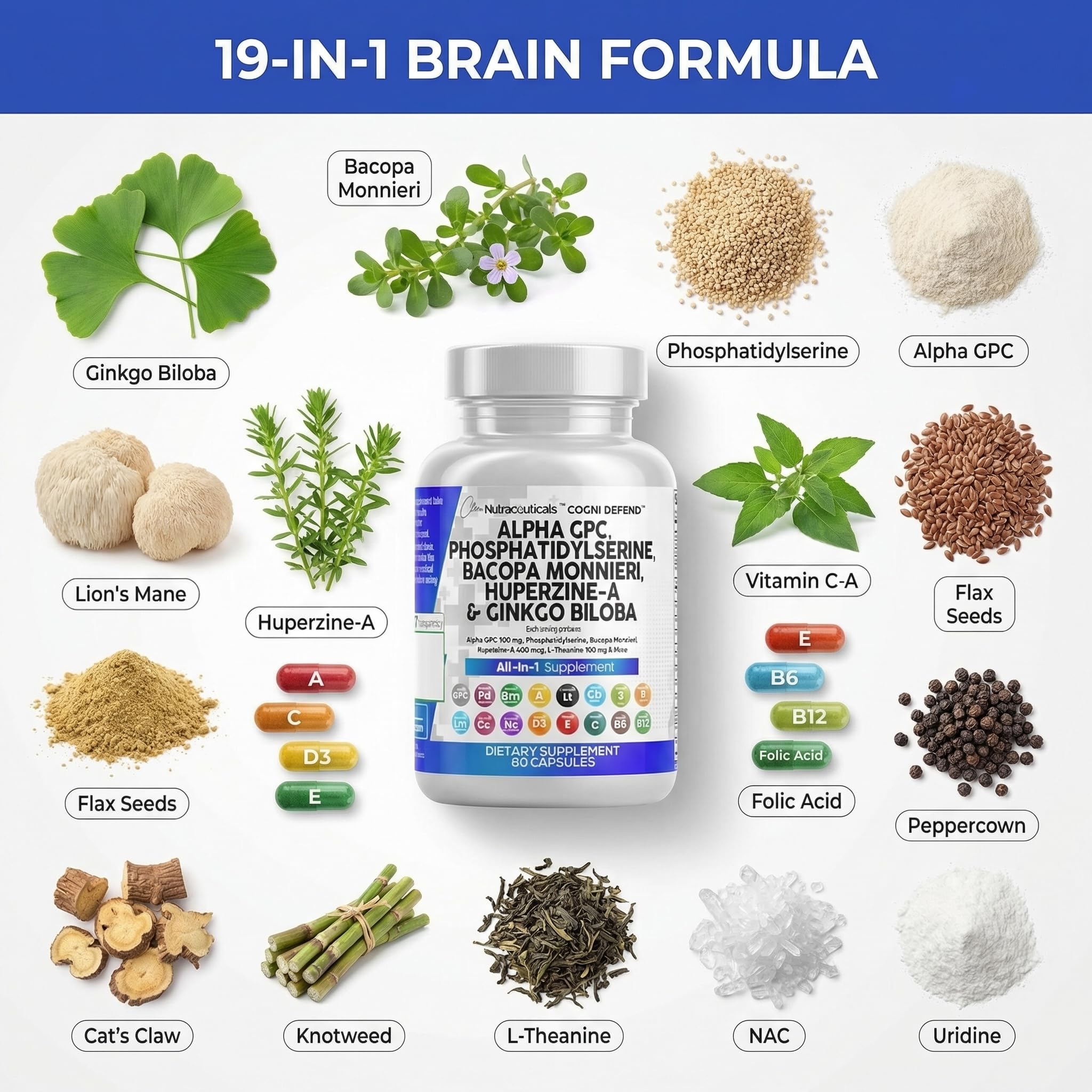 Clean Nutraceuticals Ginkgo Biloba Nootropic side view
