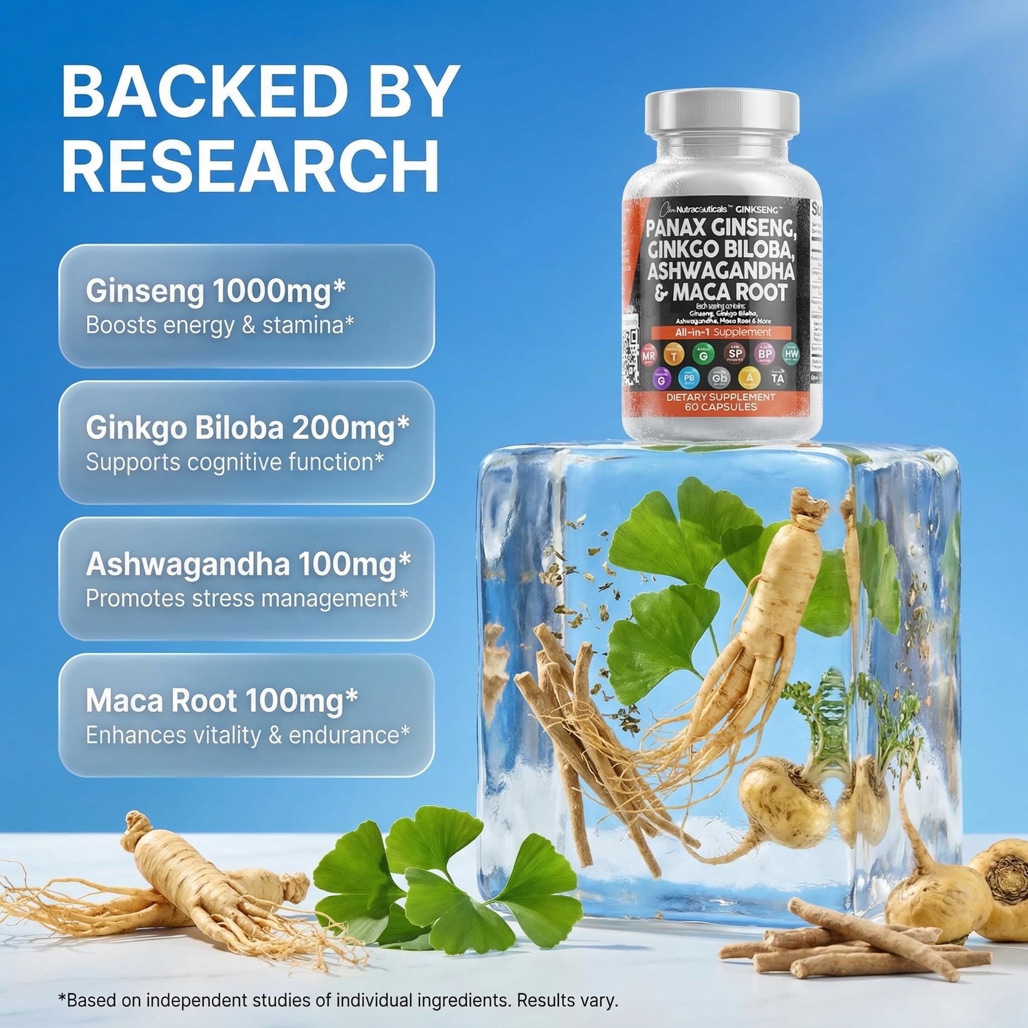 Clean Nutraceuticals Ginkseng Blend 60 Capsules side view
