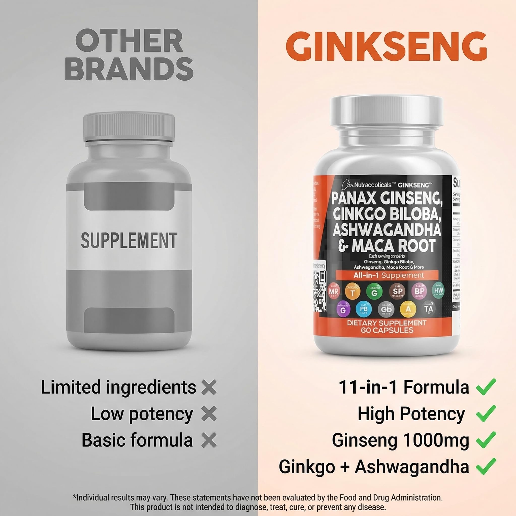 Clean Nutraceuticals Ginkseng Blend capsules on a wooden table