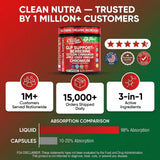 Clean Nutraceuticals GLP Shred Berberine Supplement capsule in hand