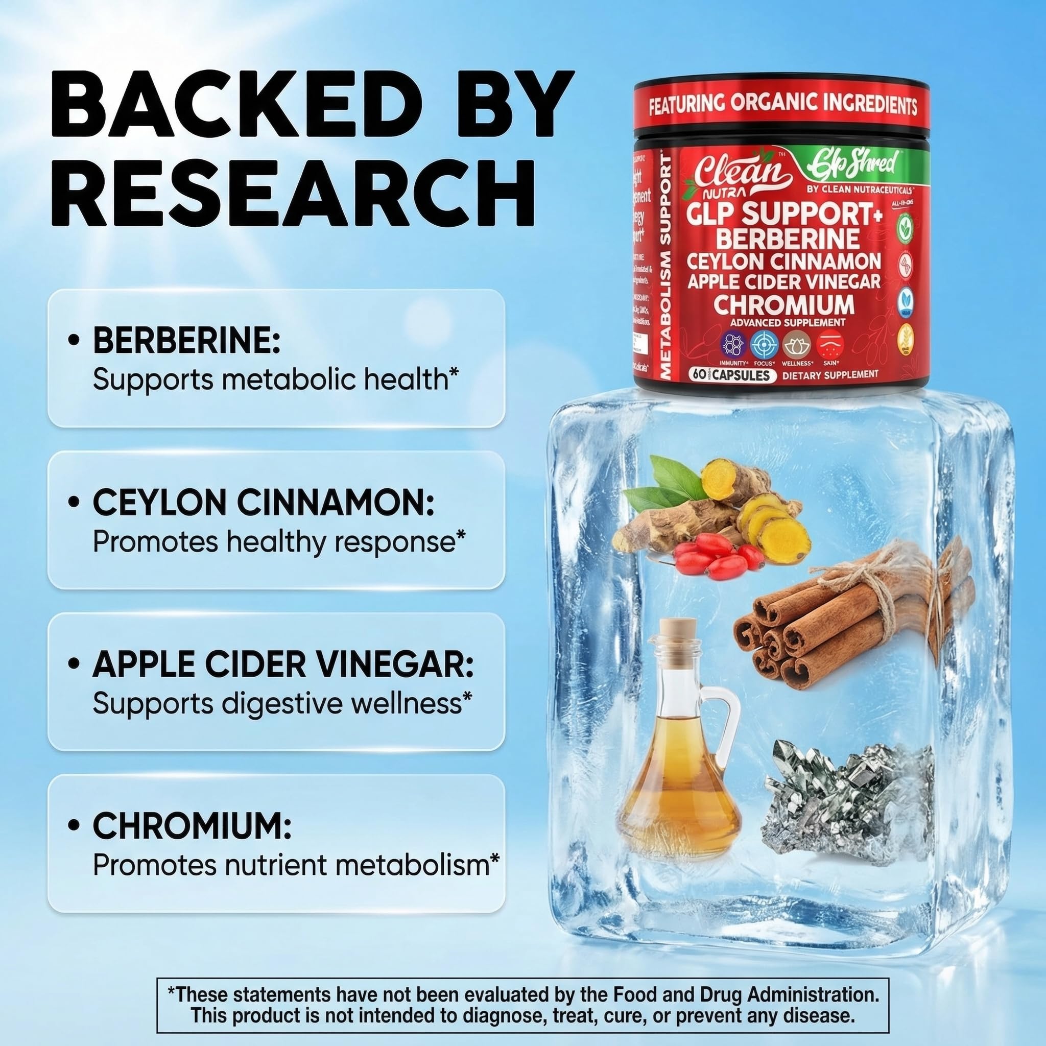 Clean Nutraceuticals GLP Shred Berberine Supplement capsules on a table
