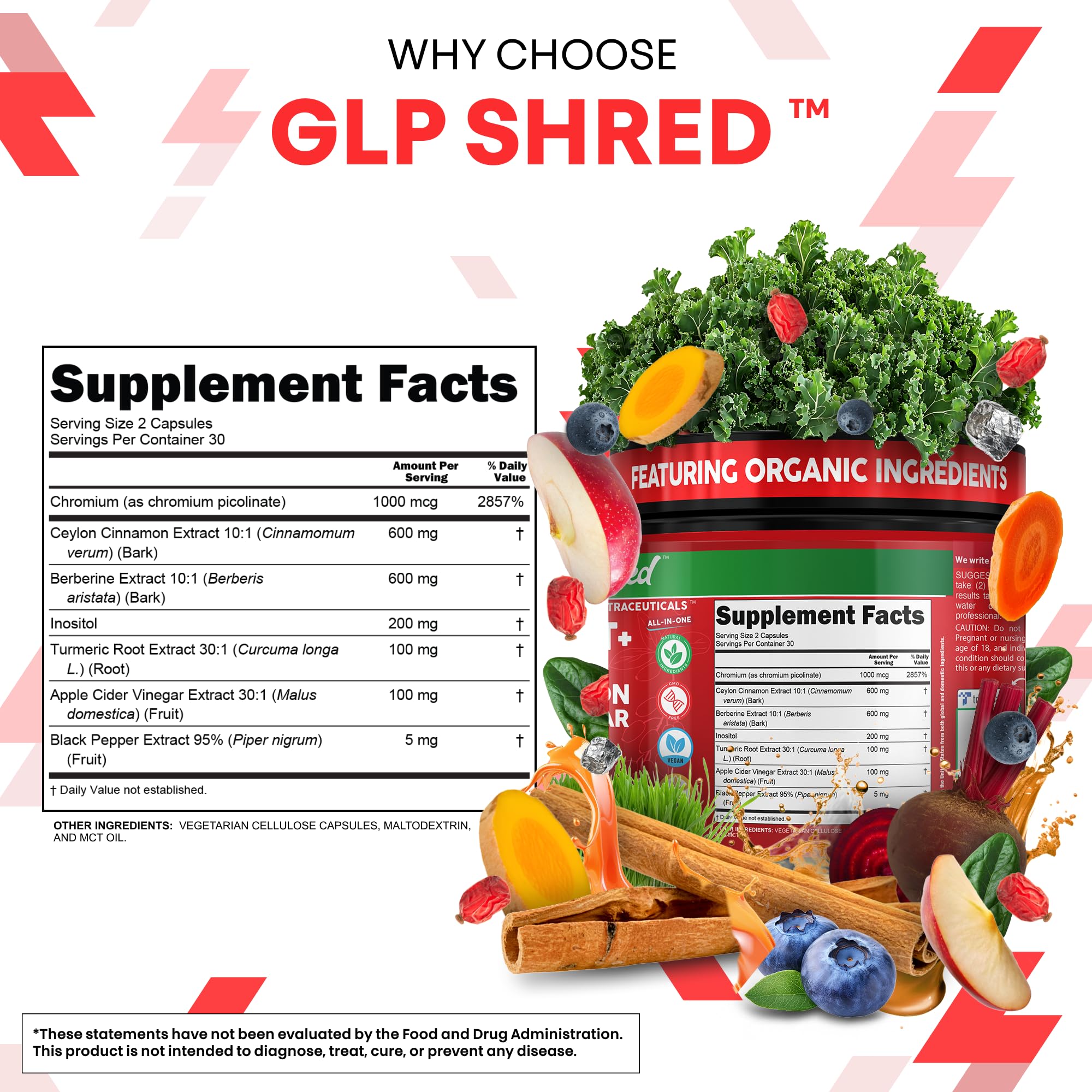 Clean Nutraceuticals GLP Shred Berberine Supplement ingredients list