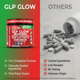 Clean Nutraceuticals GLP Shred Berberine Supplement packaging
