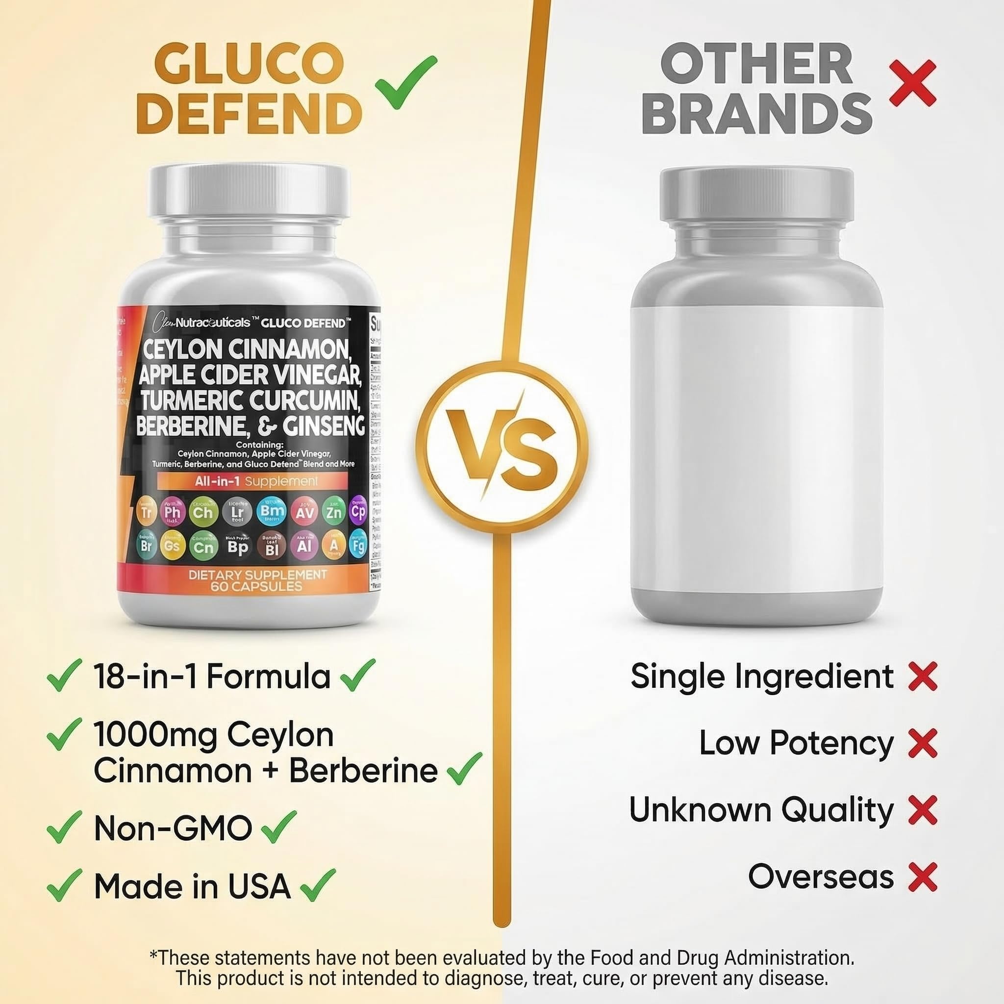 Clean Nutraceuticals Gluco Defend capsules in a clear bottle