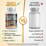 Clean Nutraceuticals Gluco Defend capsules in a clear bottle