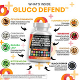 Clean Nutraceuticals Gluco Defend Cinnamon Supplements back view