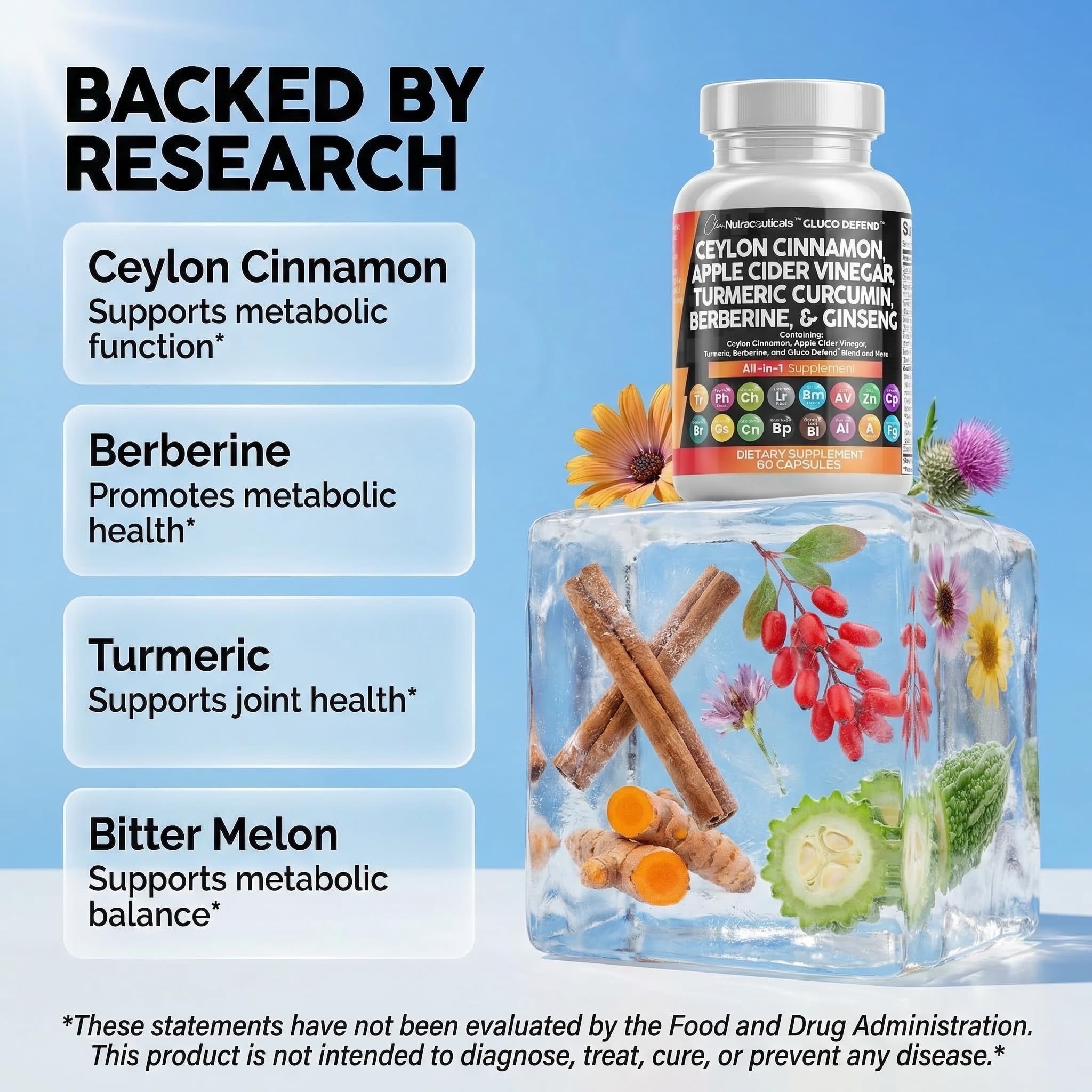 Clean Nutraceuticals Gluco Defend ingredients list on packaging