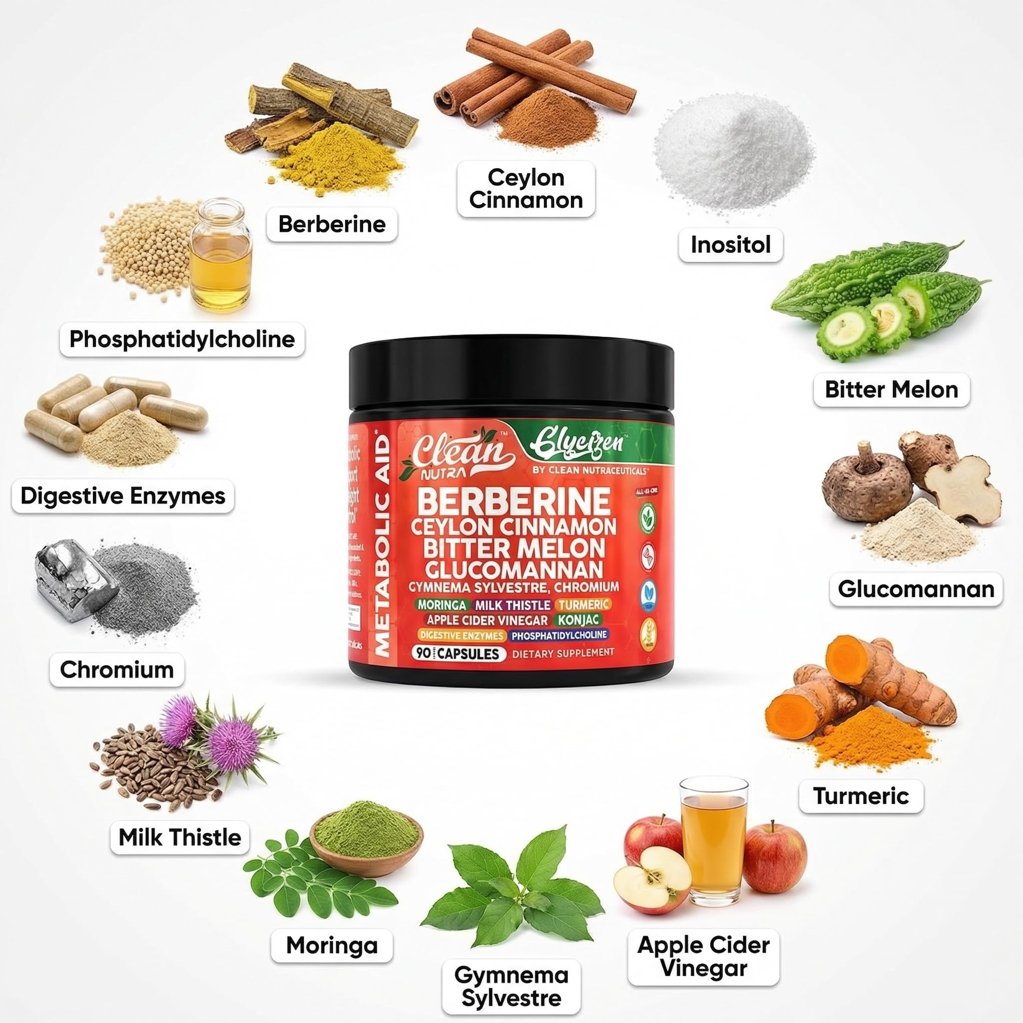 Clean Nutraceuticals GlyciZen Berberine Supplement ingredients list