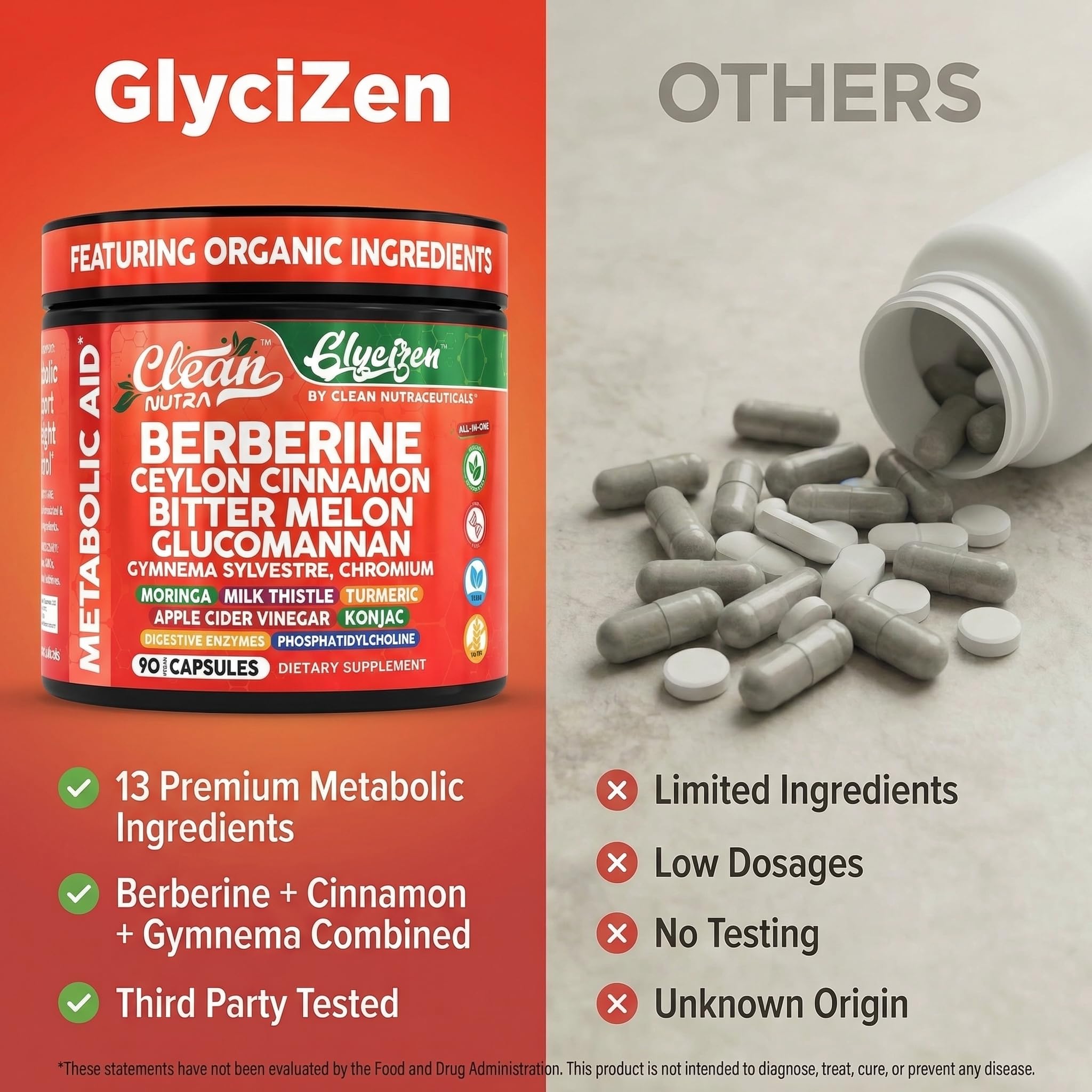 Clean Nutraceuticals GlyciZen Berberine Supplement on a wooden table