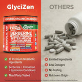 Clean Nutraceuticals GlyciZen Berberine Supplement on a wooden table