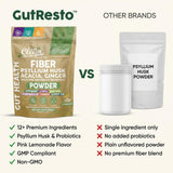 Clean Nutraceuticals GutResto Daily Fibre Powder lifestyle scene
