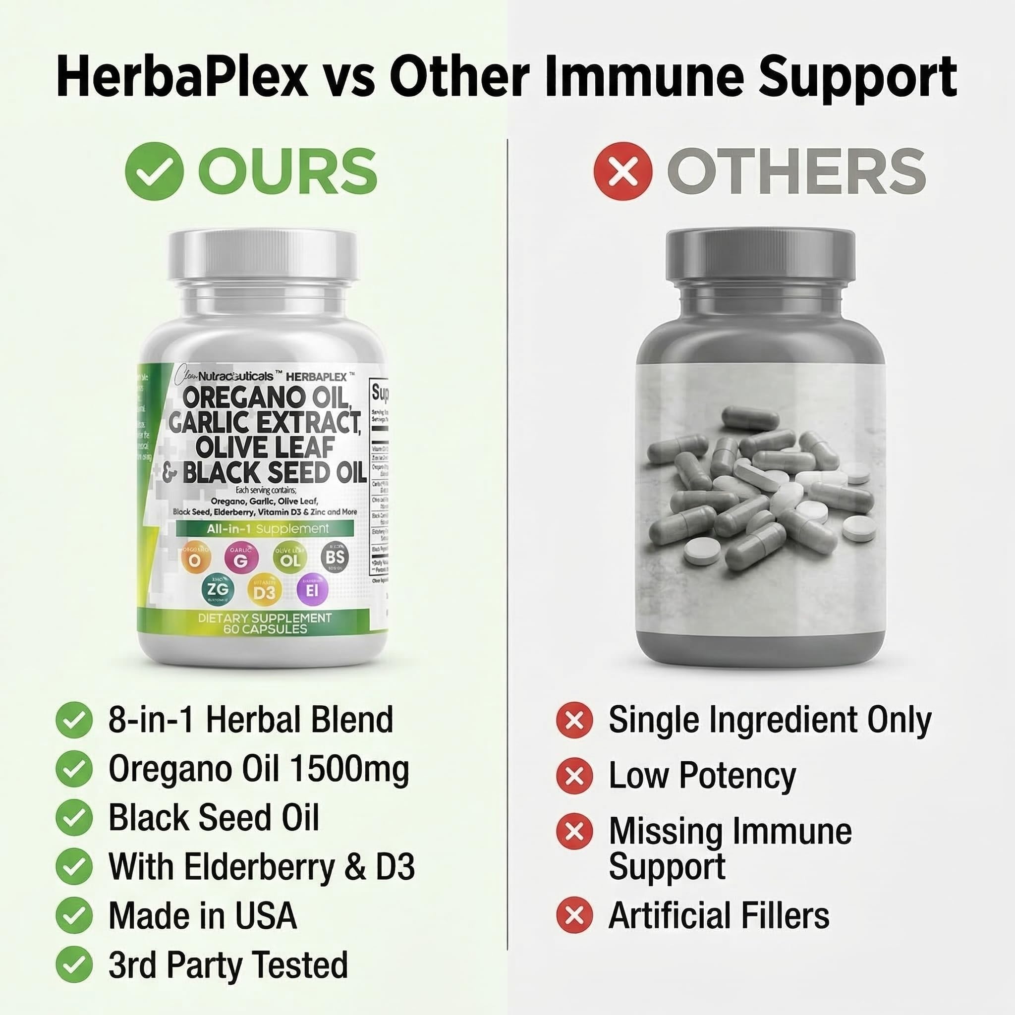 Clean Nutraceuticals HerbaPlex Oregano & Garlic Supplement capsules in a hand