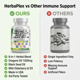 Clean Nutraceuticals HerbaPlex Oregano & Garlic Supplement capsules in a hand