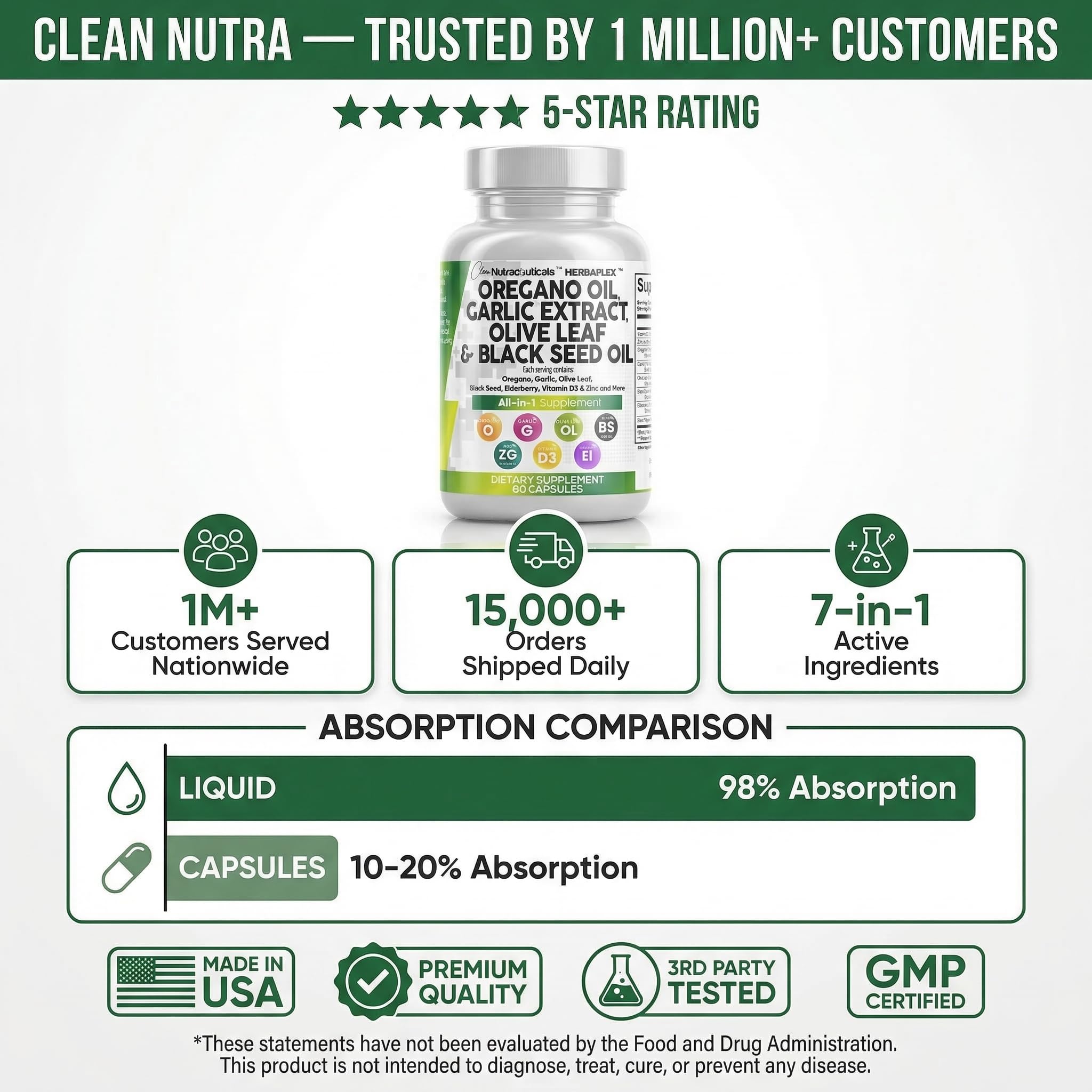 Clean Nutraceuticals HerbaPlex Oregano & Garlic Supplement with water glass