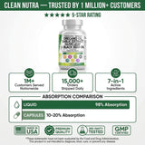 Clean Nutraceuticals HerbaPlex Oregano & Garlic Supplement with water glass