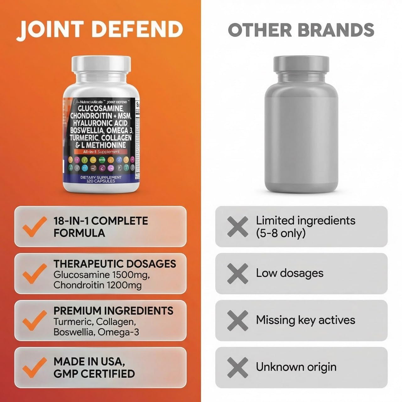 Clean Nutraceuticals Joint Defend packaging with a measuring spoon
