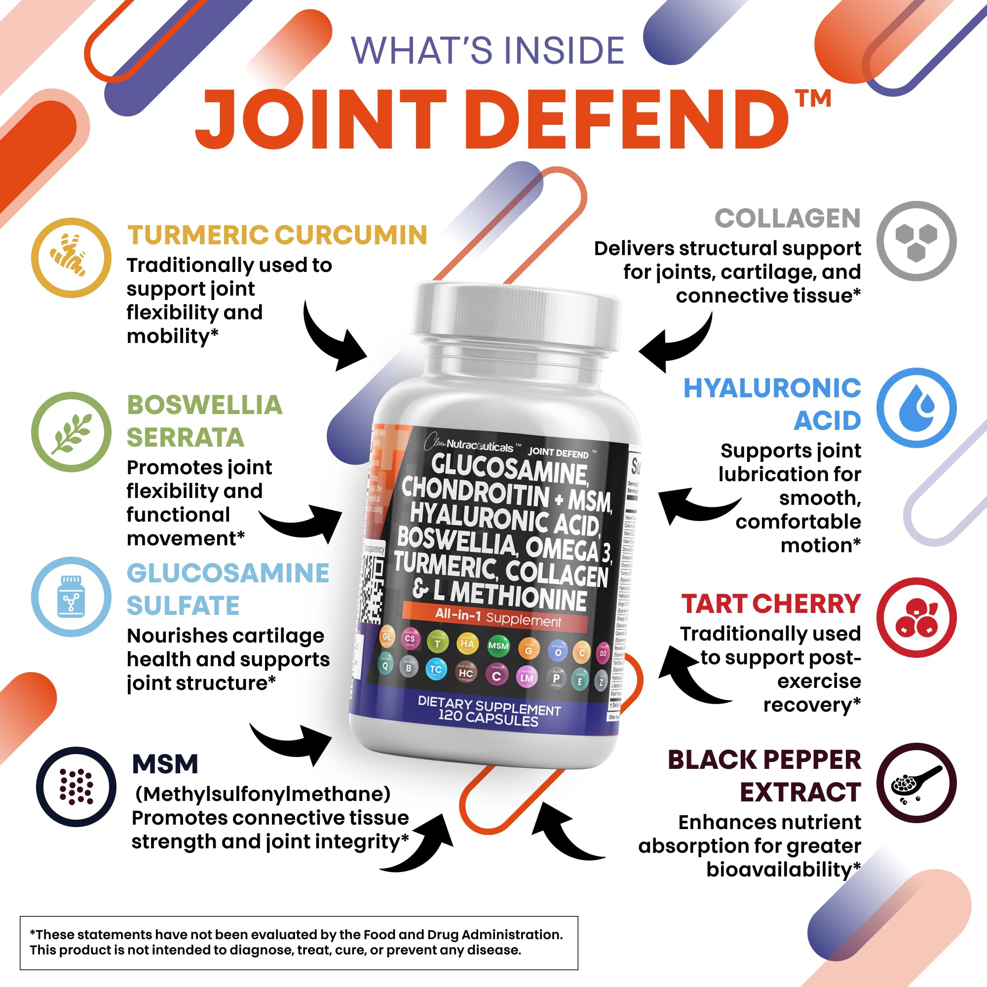 Clean Nutraceuticals Joint Defend packaging with nutritional information