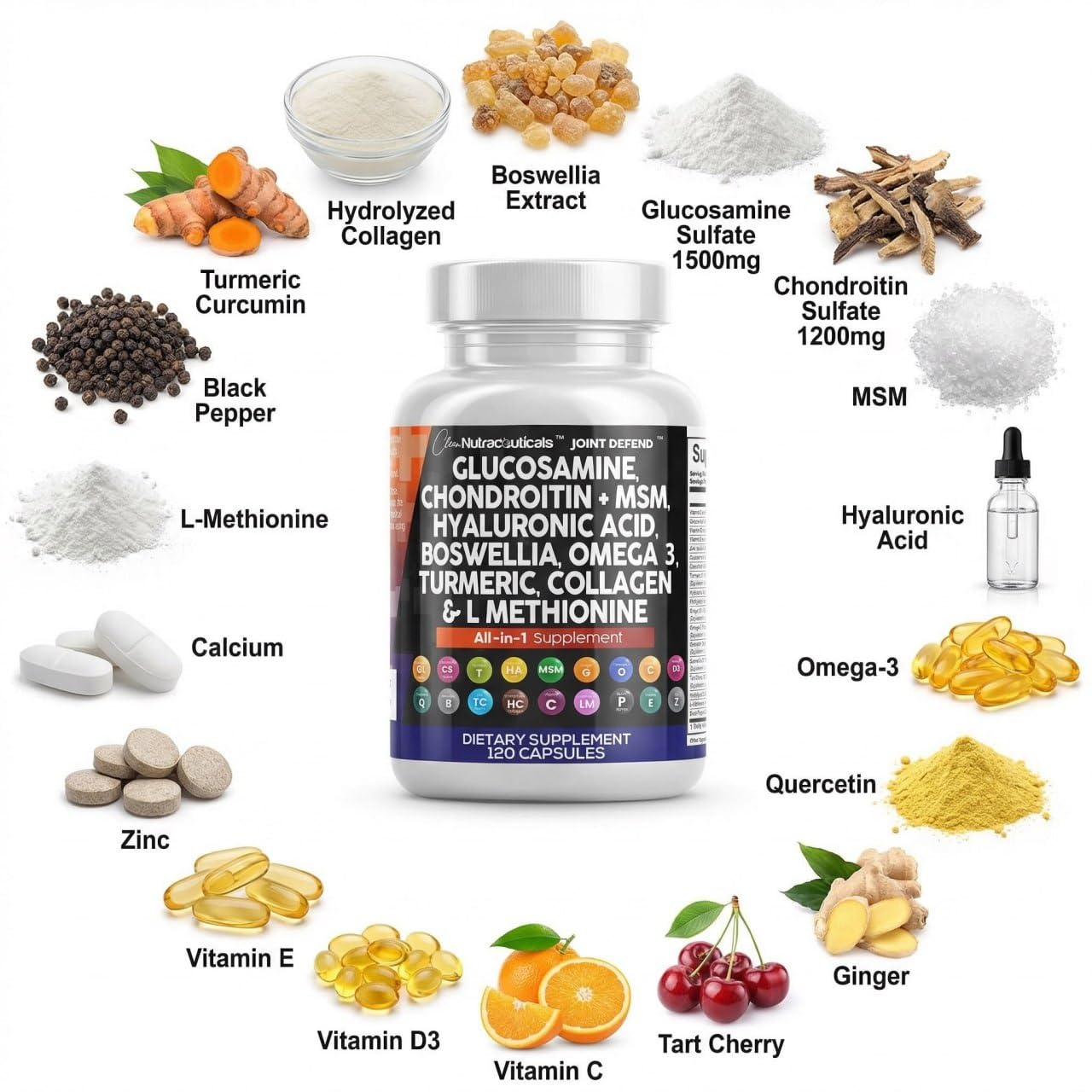 Clean Nutraceuticals Joint Defend side view of packaging