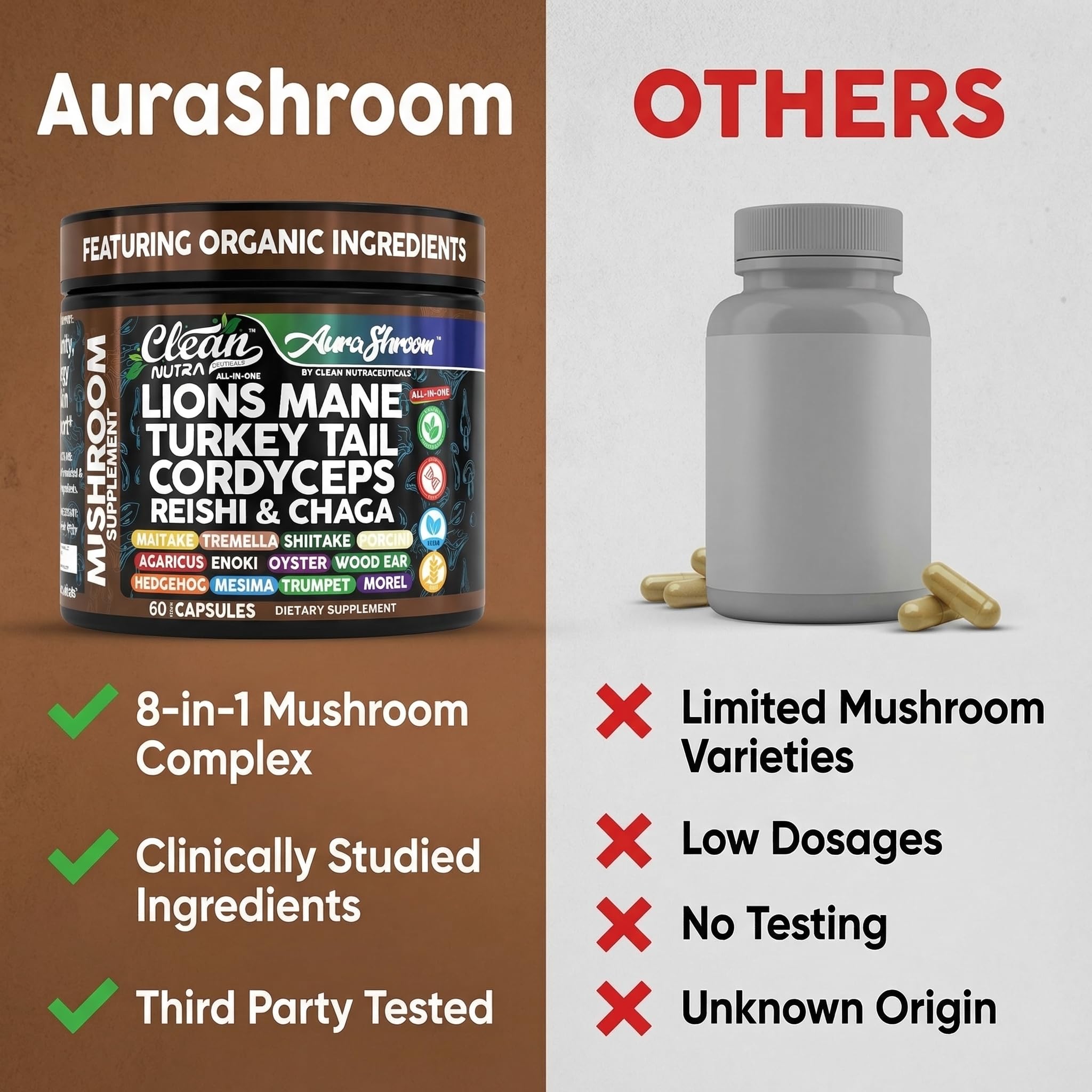 Clean Nutraceuticals Lion's Mane Mushroom Complex on a wooden table