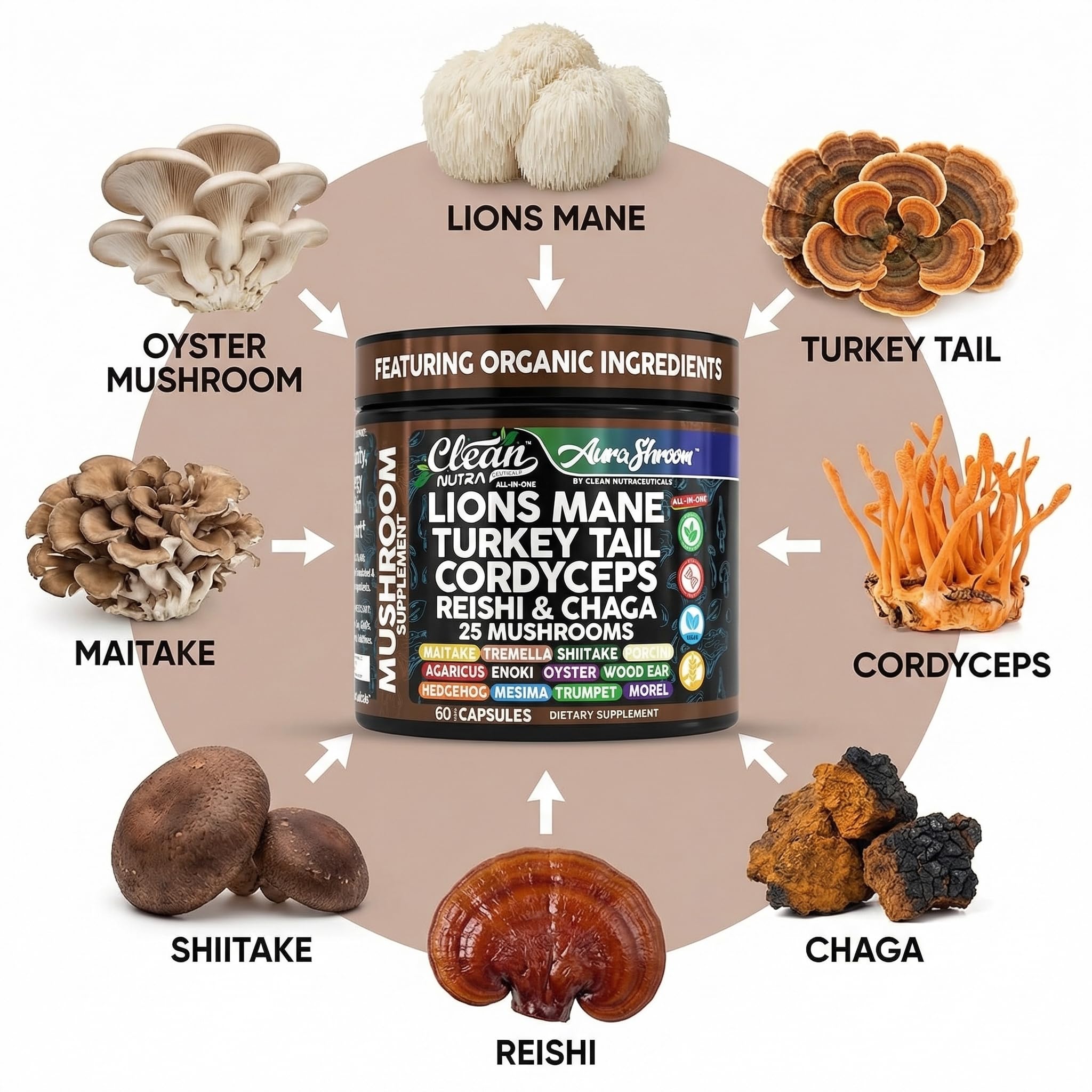 Clean Nutraceuticals Lion's Mane Mushroom Complex with capsules