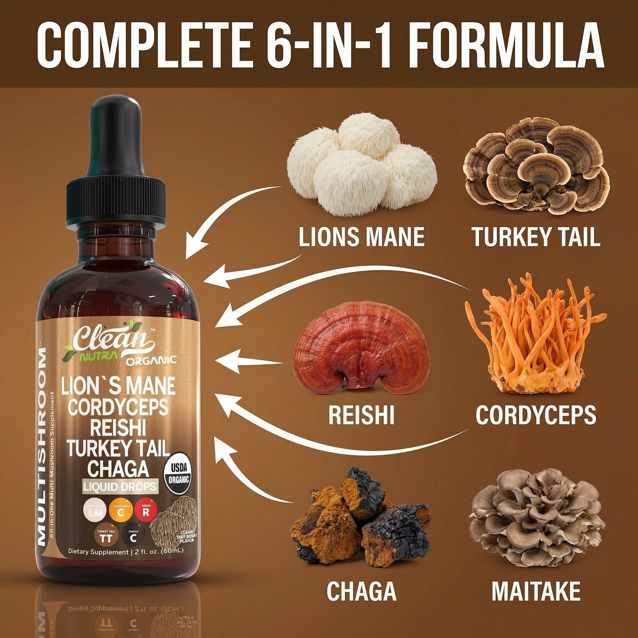 Clean Nutraceuticals Lions Mane Mushroom Liquid Drops packaging