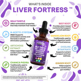 Clean Nutraceuticals Liquid Milk Thistle Supplement 1000mg ingredients list