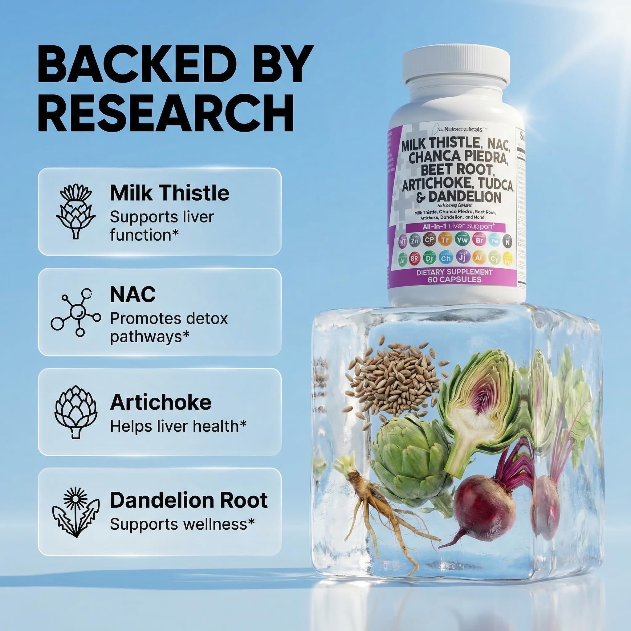 Clean Nutraceuticals Liver Defend 28-in-1 Supplement capsule close-up
