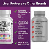 Clean Nutraceuticals Liver Defend 28-in-1 Supplement lifestyle scene