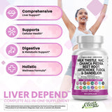 Clean Nutraceuticals Liver Defend supplement ingredients list