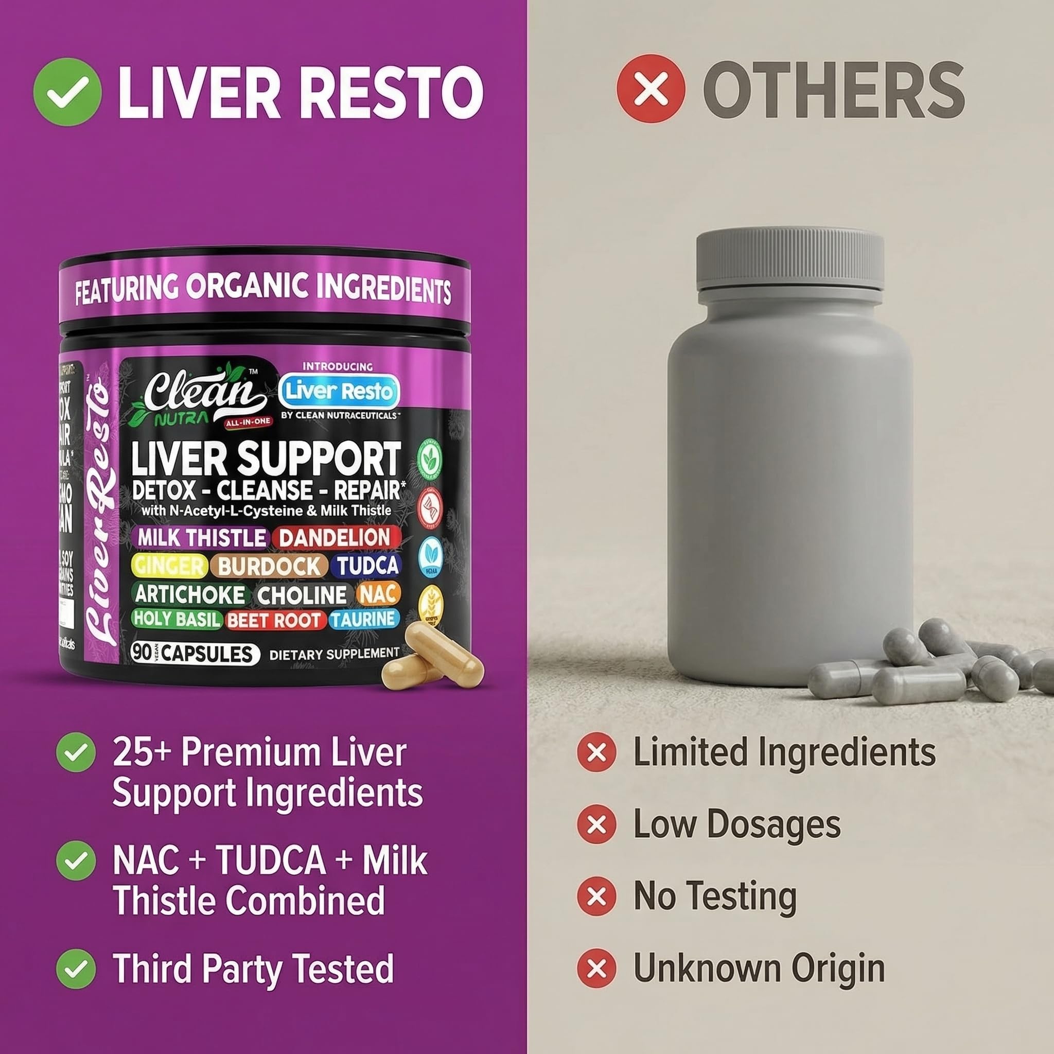Clean Nutraceuticals Liver Resto Milk Thistle Supplement dosage instructions