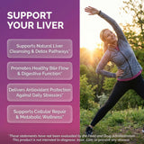 Clean Nutraceuticals Liver Resto Milk Thistle Supplement side view