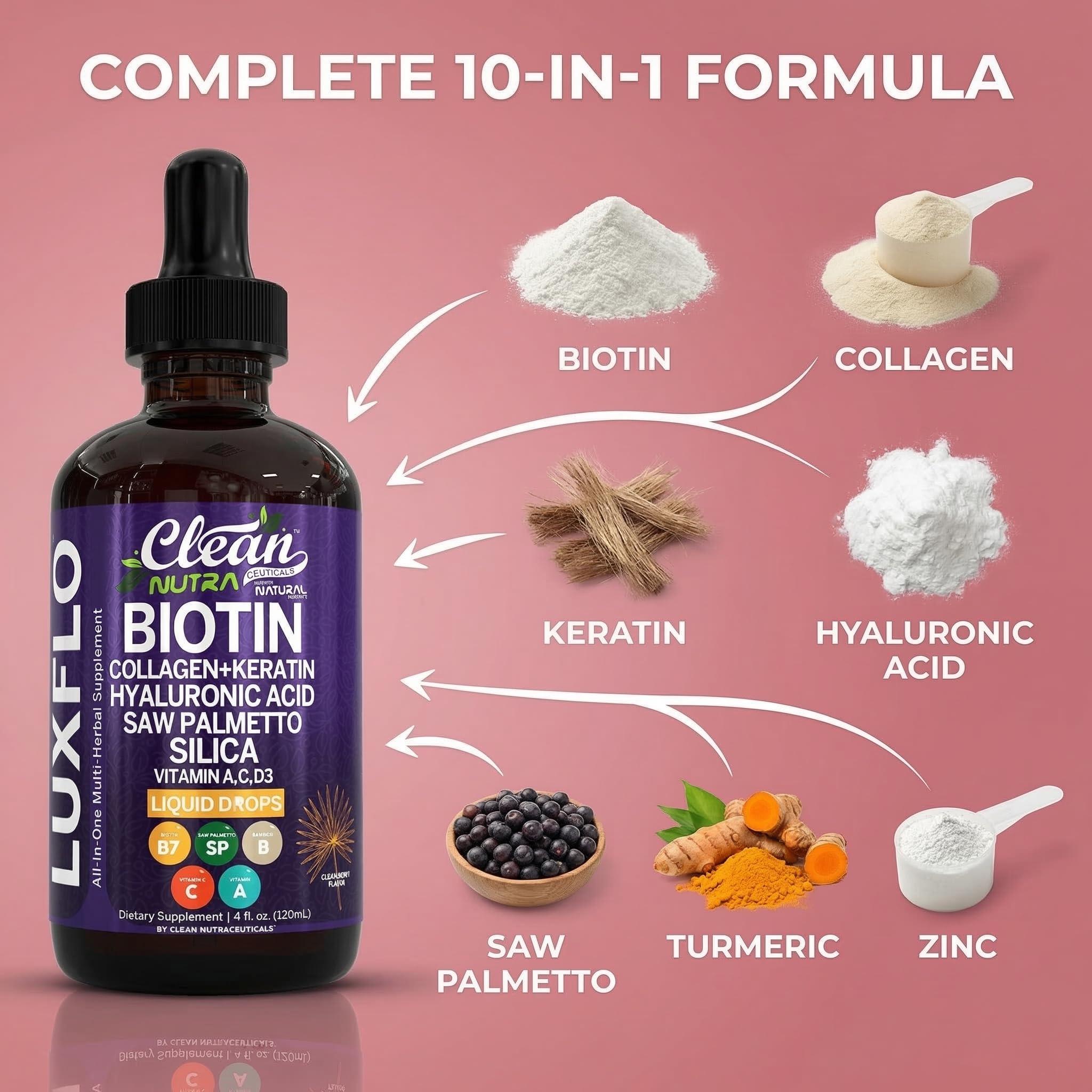 Clean Nutraceuticals LuxGlo Liquid Biotin Drops lifestyle scene