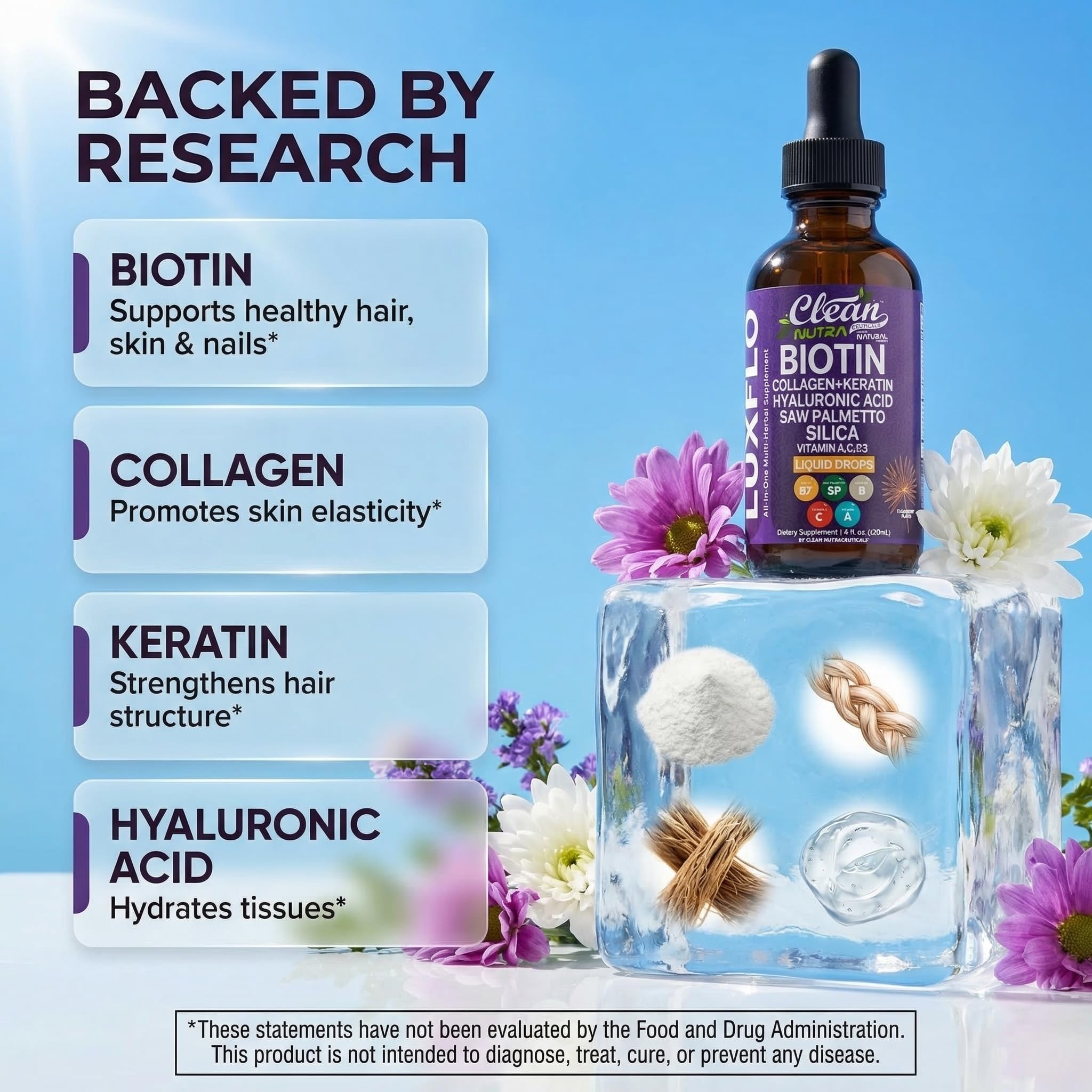 Clean Nutraceuticals LuxGlo Liquid Biotin Drops packaging