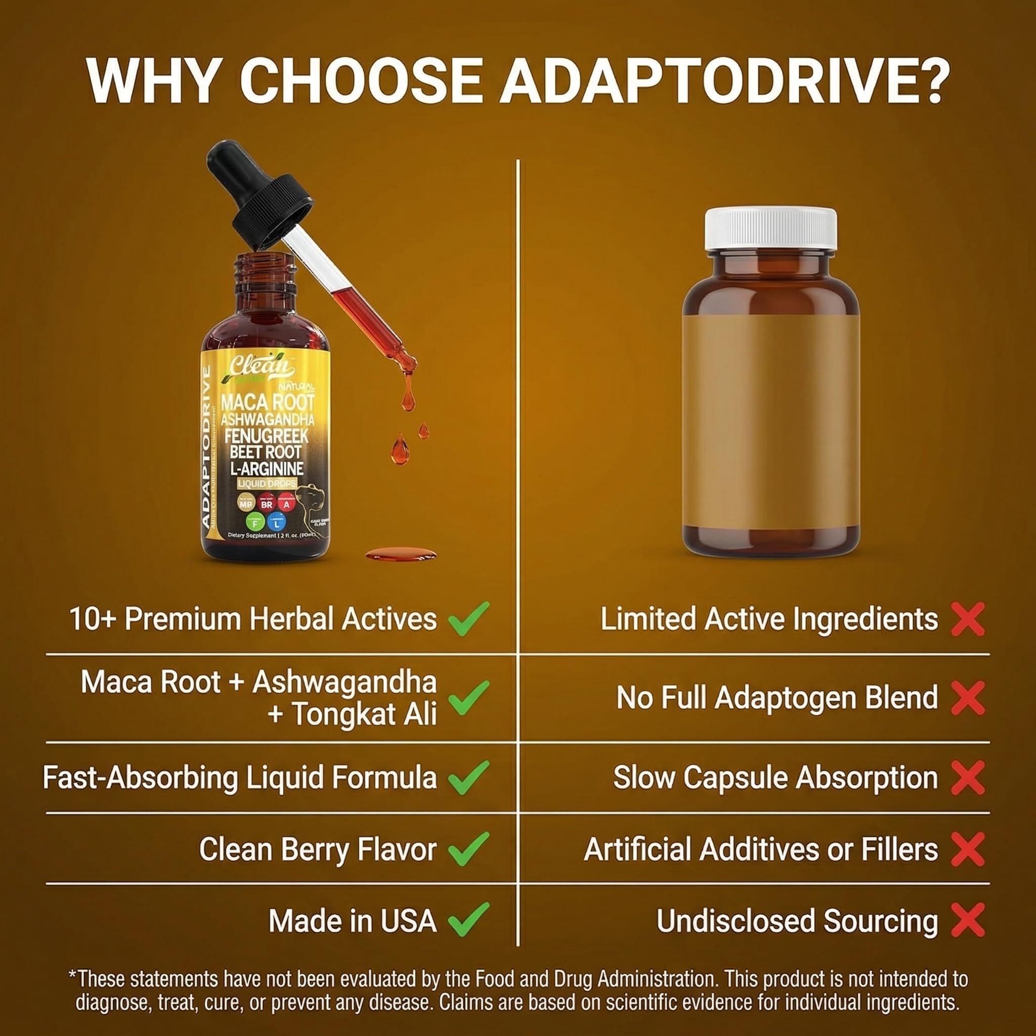Clean Nutraceuticals Maca Root Drops 45g with fresh ingredients