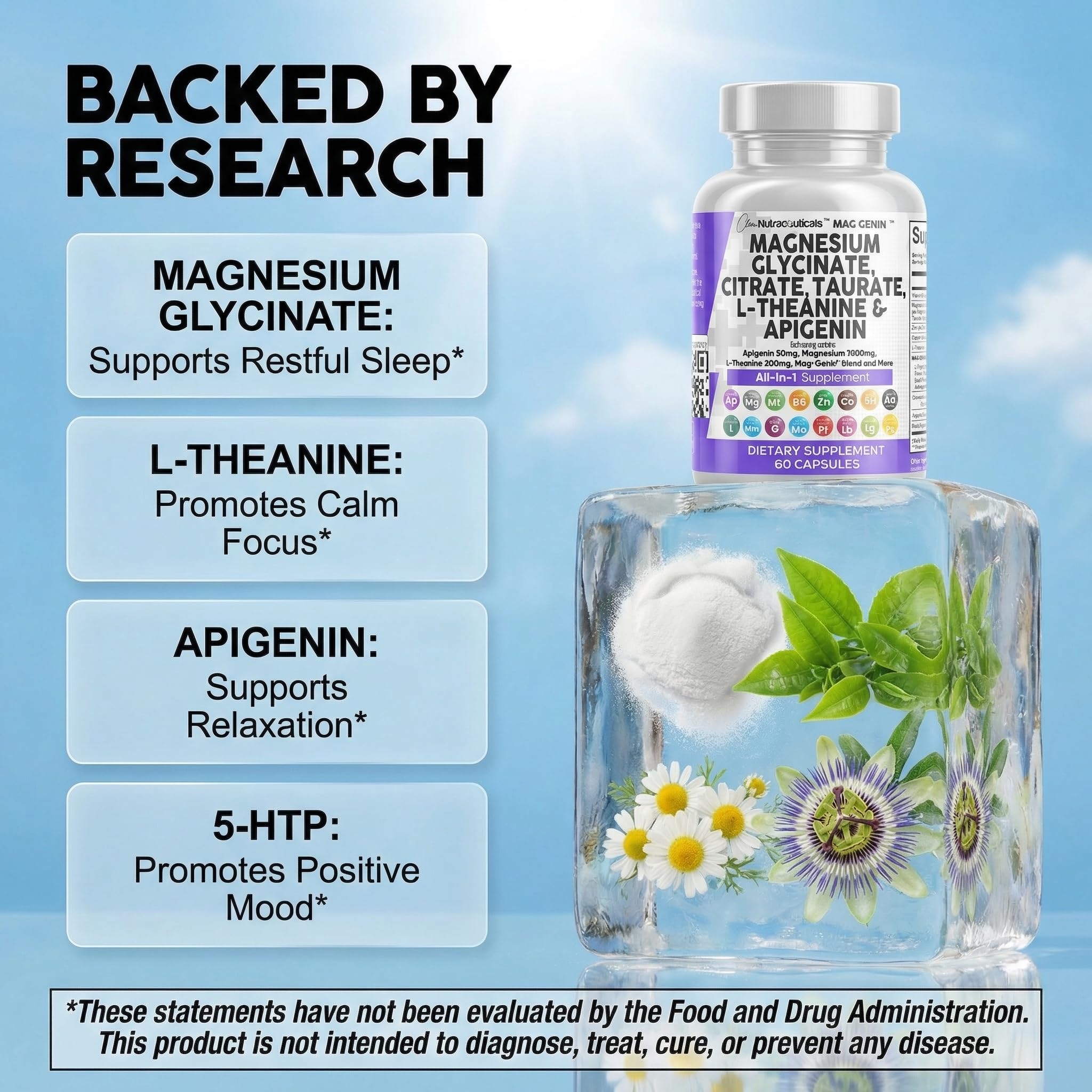 Clean Nutraceuticals Mag Genin Magnesium Complex back view