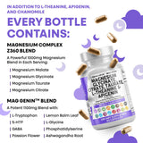 Clean Nutraceuticals Mag Genin Magnesium Complex ingredients list